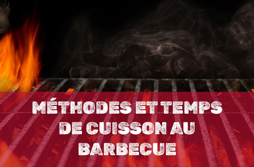 Barbeque Methods Grilling Times